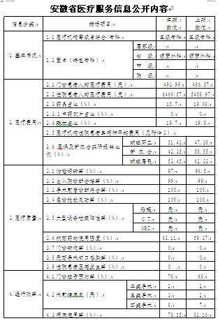 澳门六合彩开奖网站