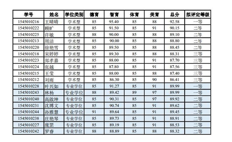 澳门六合彩开奖网站