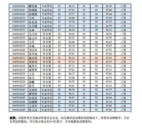 澳门六合彩开奖网站