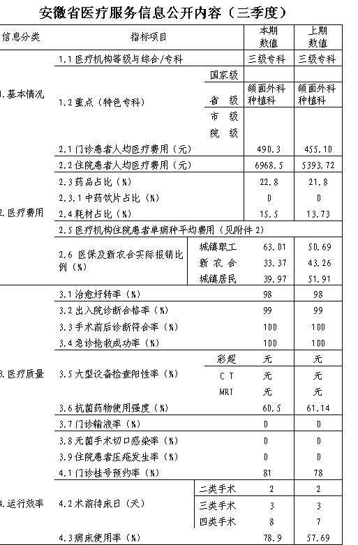 澳门六合彩开奖网站