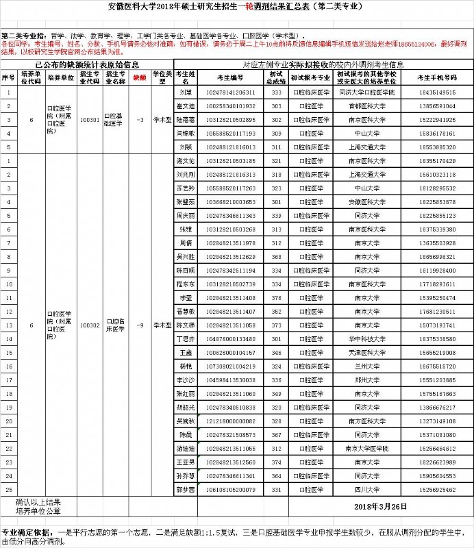 澳门六合彩开奖网站
