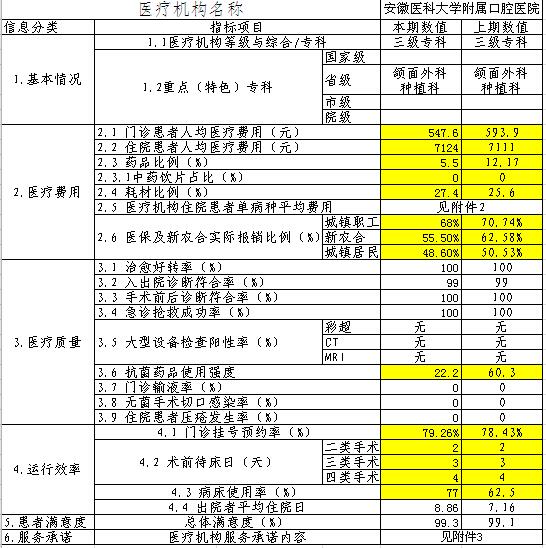 澳门六合彩开奖网站