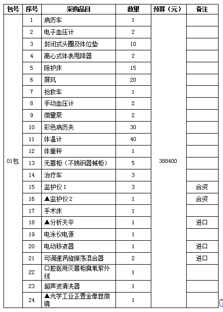 澳门六合彩开奖网站