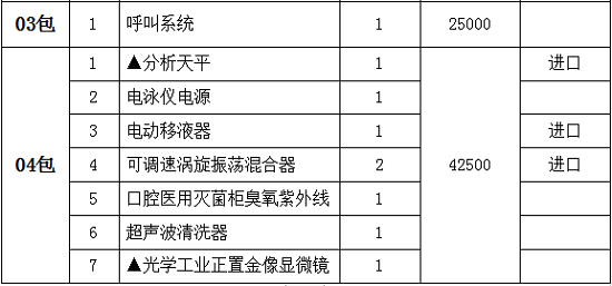 澳门六合彩开奖网站