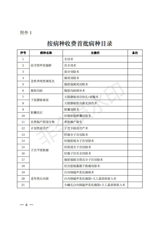 澳门六合彩开奖网站