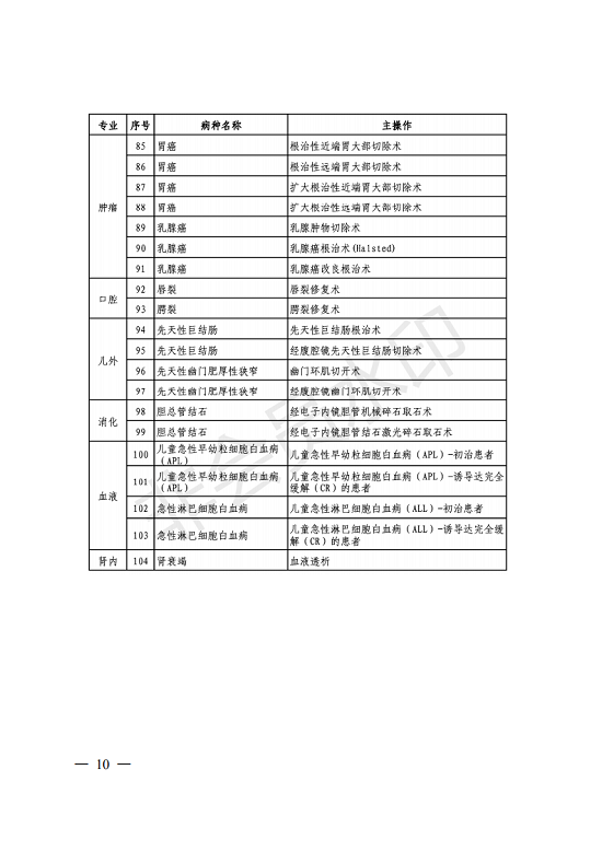 澳门六合彩开奖网站