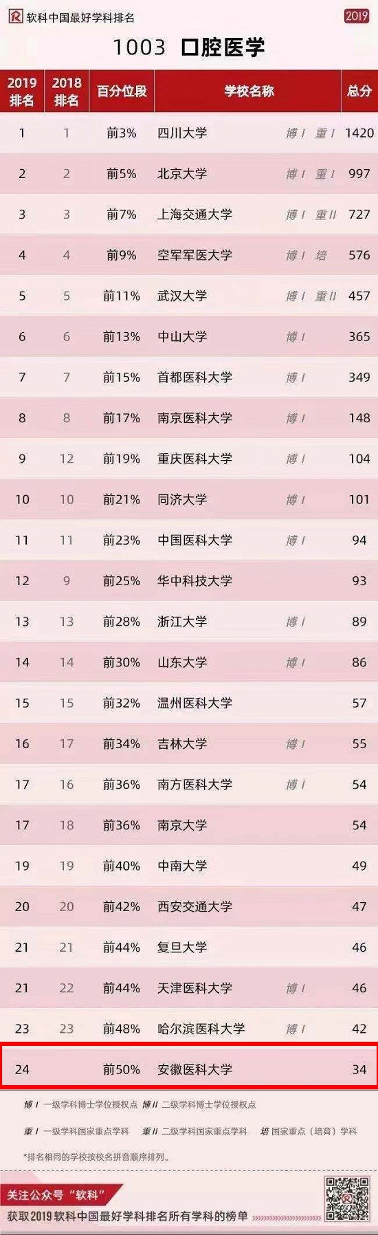 澳门六合彩开奖网站