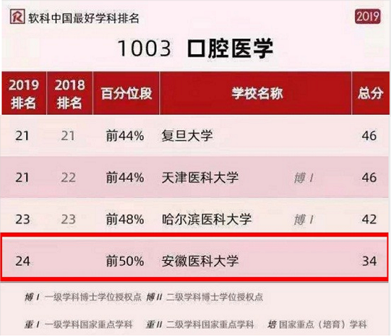 澳门六合彩开奖网站