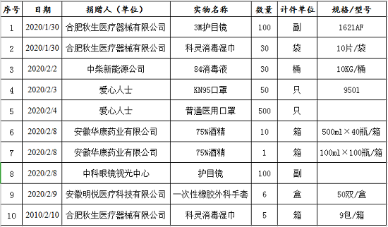 澳门六合彩开奖网站