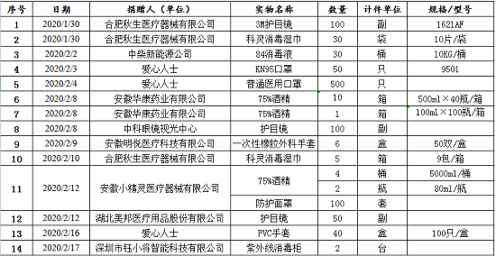 澳门六合彩开奖网站