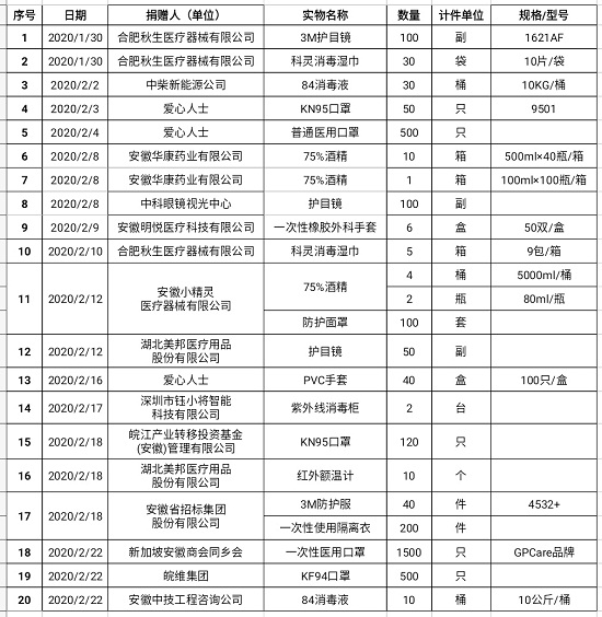 澳门六合彩开奖网站