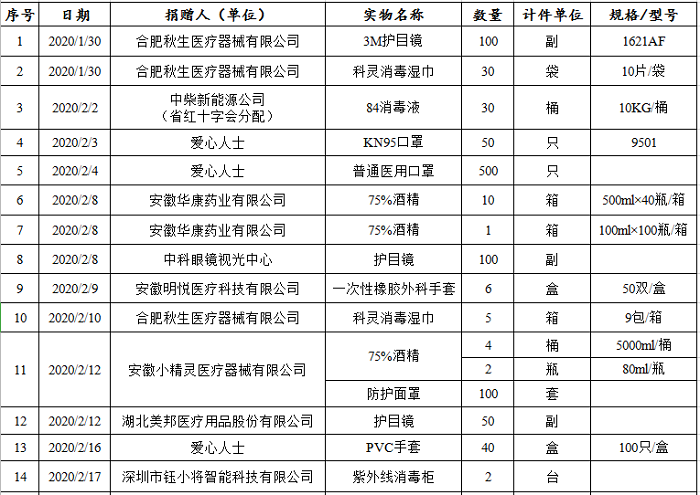 澳门六合彩开奖网站