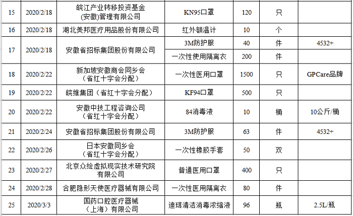 澳门六合彩开奖网站