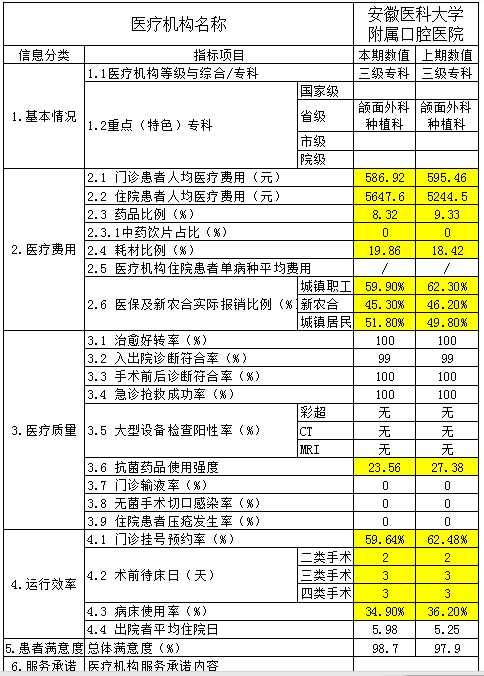 澳门六合彩开奖网站