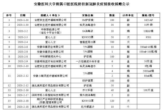 澳门六合彩开奖网站