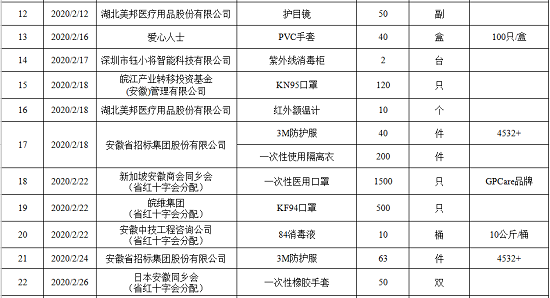澳门六合彩开奖网站