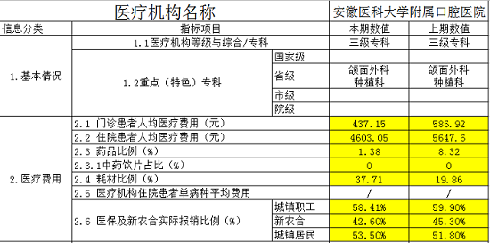 澳门六合彩开奖网站