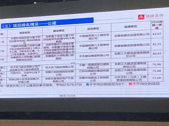 澳门六合彩开奖网站