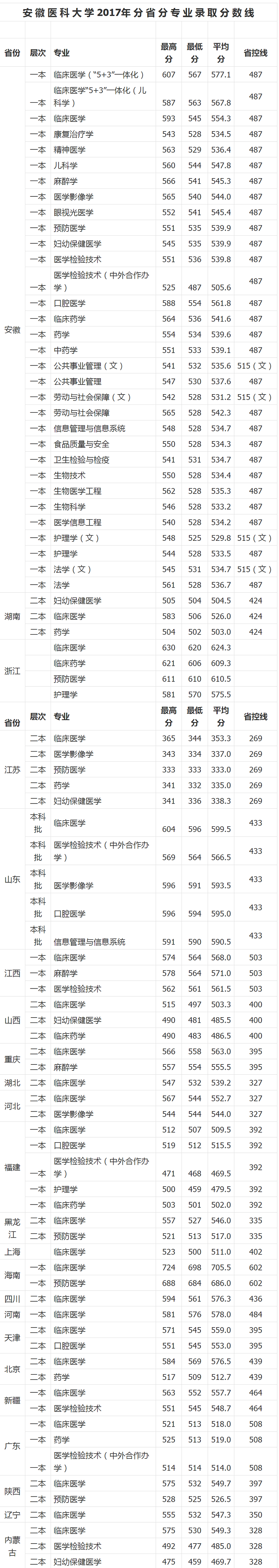 澳门六合彩开奖网站