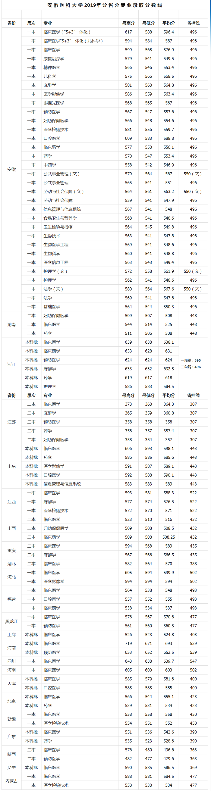 澳门六合彩开奖网站
