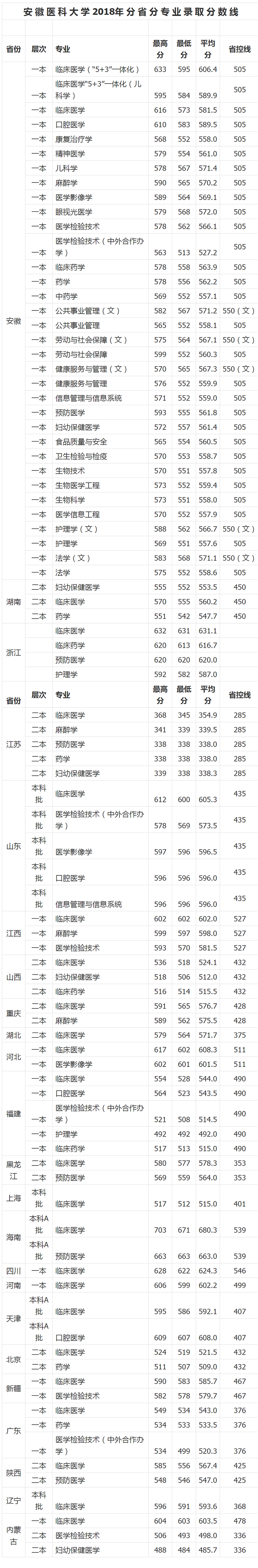澳门六合彩开奖网站