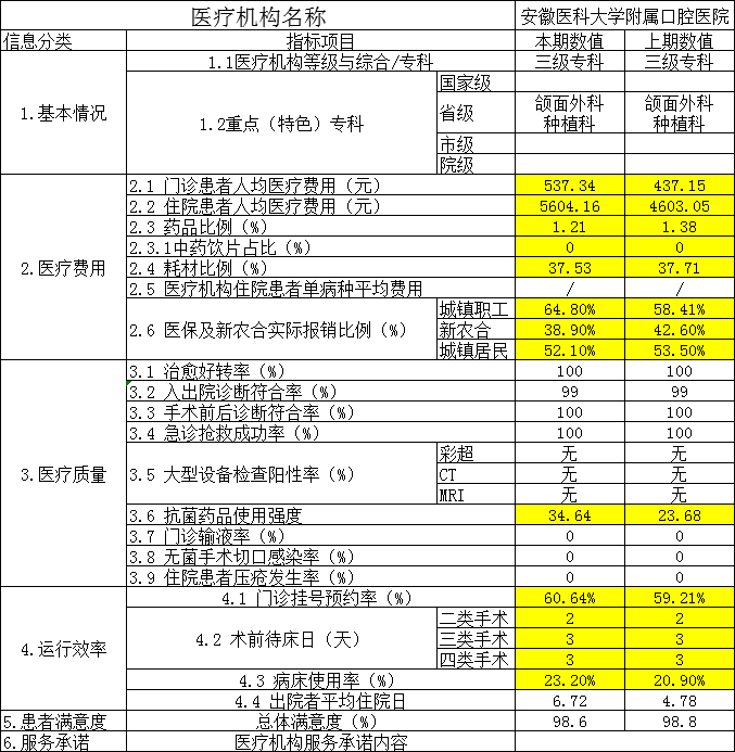 澳门六合彩开奖网站