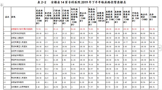 澳门六合彩开奖网站