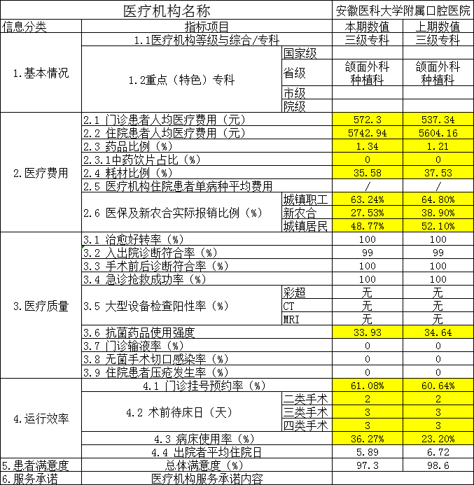 澳门六合彩开奖网站