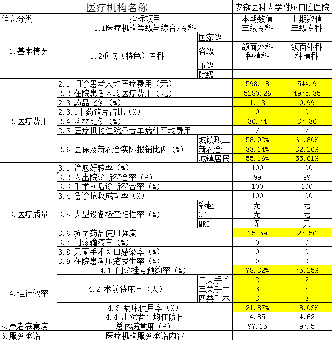 澳门六合彩开奖网站
