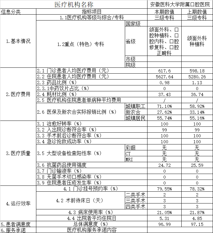 澳门六合彩开奖网站