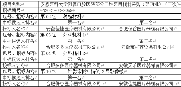 澳门六合彩开奖网站