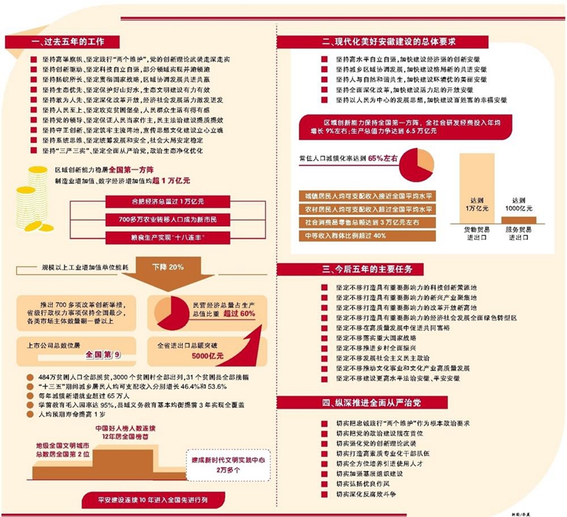 澳门六合彩开奖网站