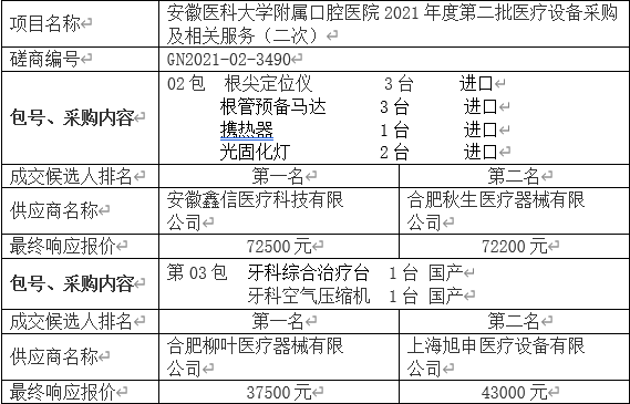 澳门六合彩开奖网站