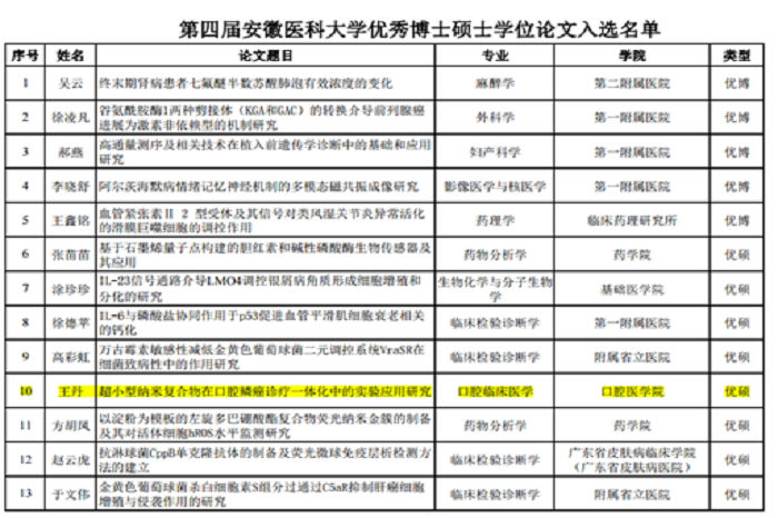 澳门六合彩开奖网站