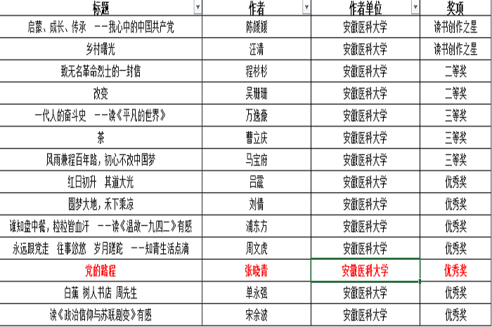 澳门六合彩开奖网站