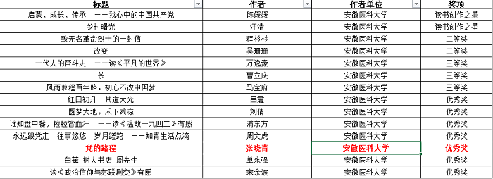 澳门六合彩开奖网站