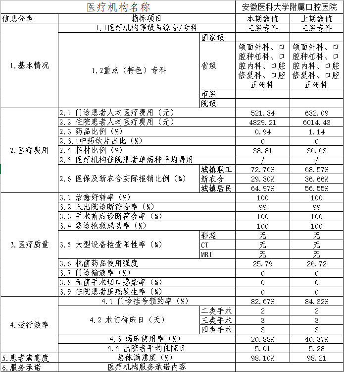 澳门六合彩开奖网站