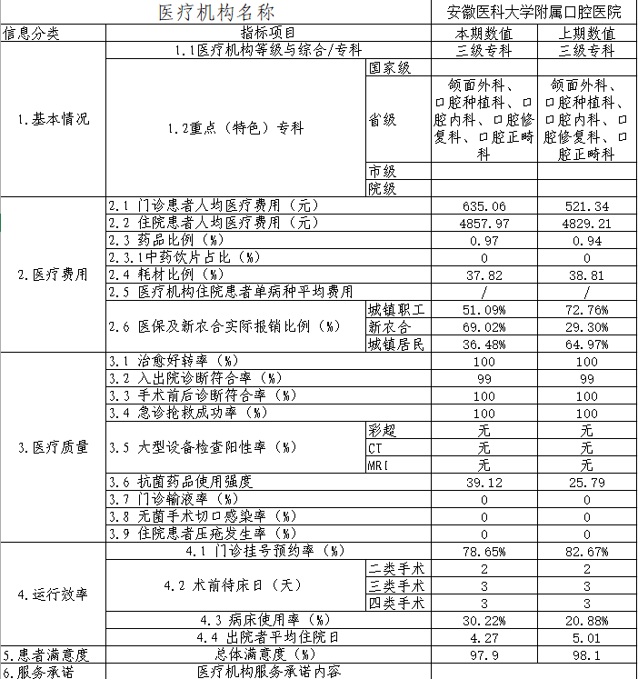 澳门六合彩开奖网站