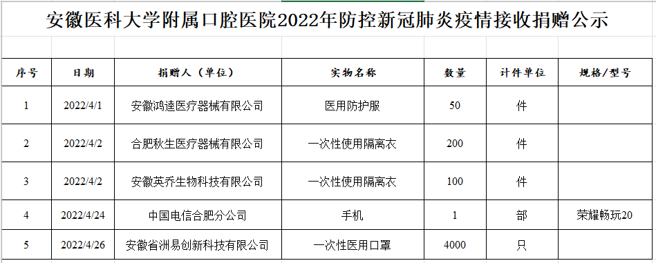 澳门六合彩开奖网站