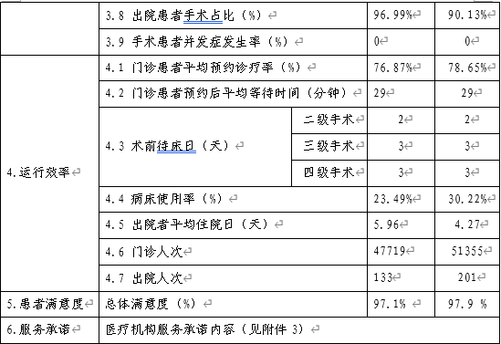 澳门六合彩开奖网站