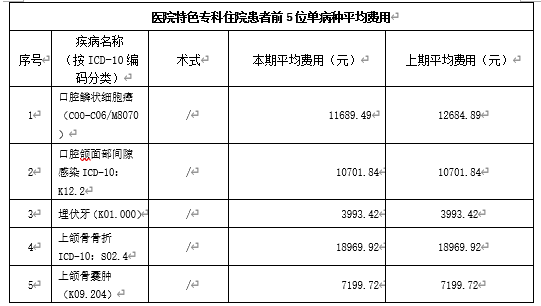 澳门六合彩开奖网站