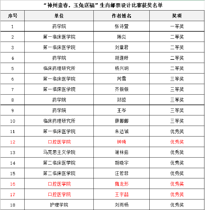 澳门六合彩开奖网站