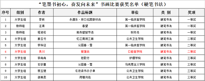 澳门六合彩开奖网站