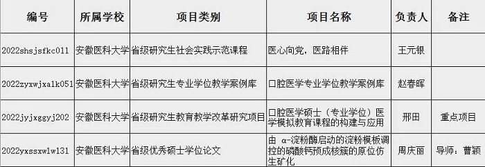 澳门六合彩开奖网站