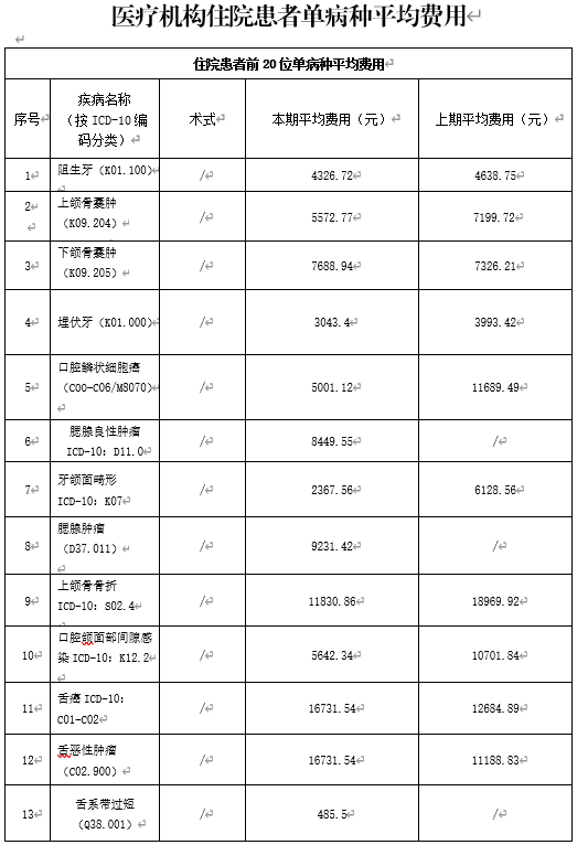澳门六合彩开奖网站