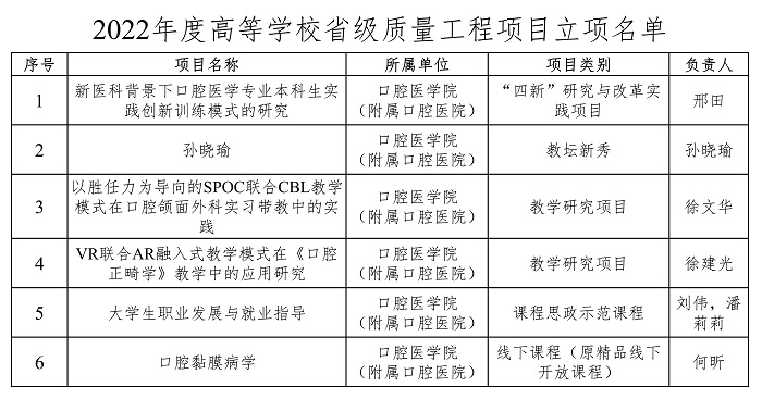 澳门六合彩开奖网站