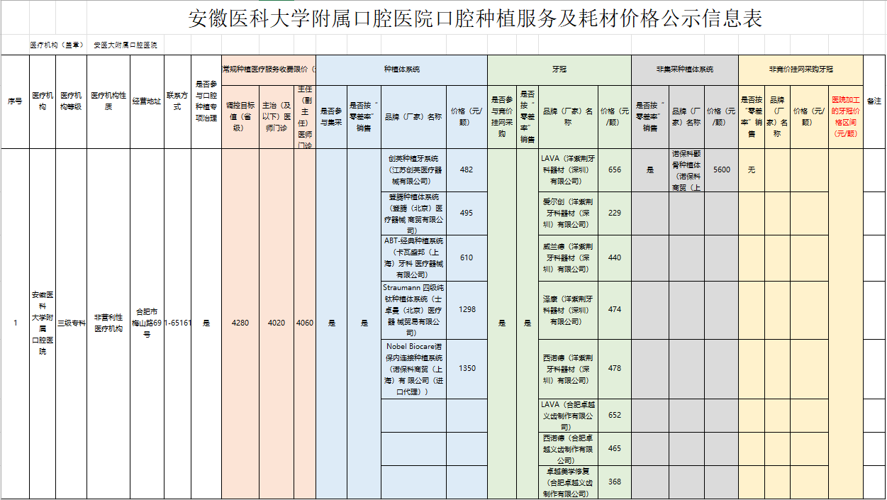澳门六合彩开奖网站