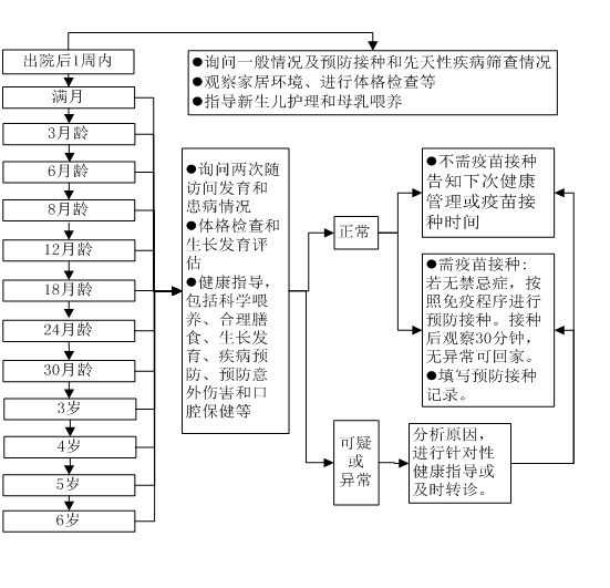 澳门六合彩开奖网站