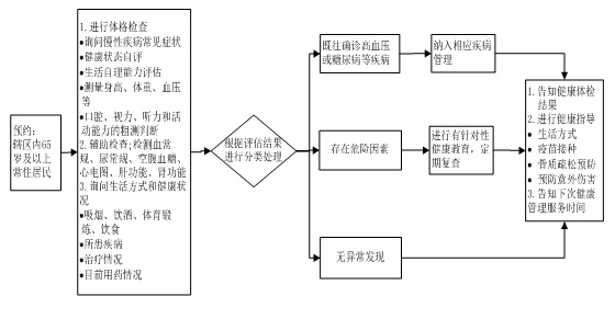 澳门六合彩开奖网站
