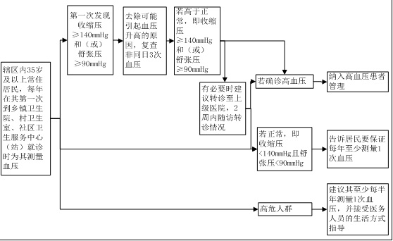 澳门六合彩开奖网站